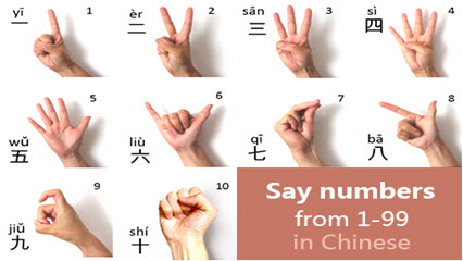 Learn Chinese Numbers: Count 1 to 10, 1 to 20, 1 to100